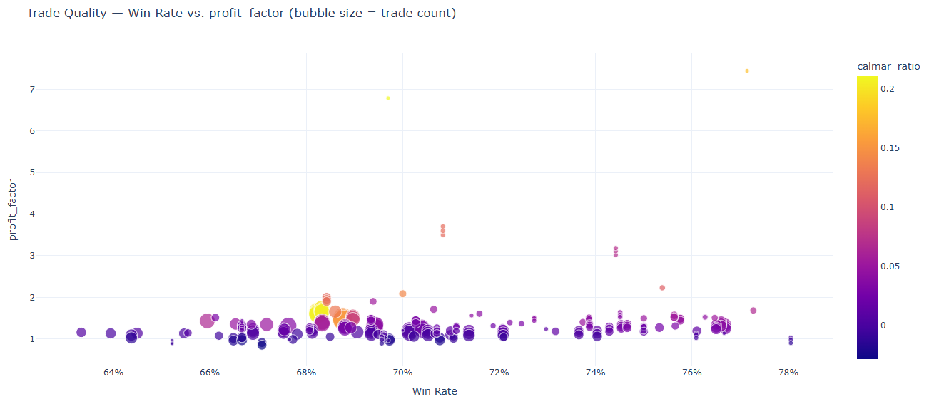 trade_quality_scatter